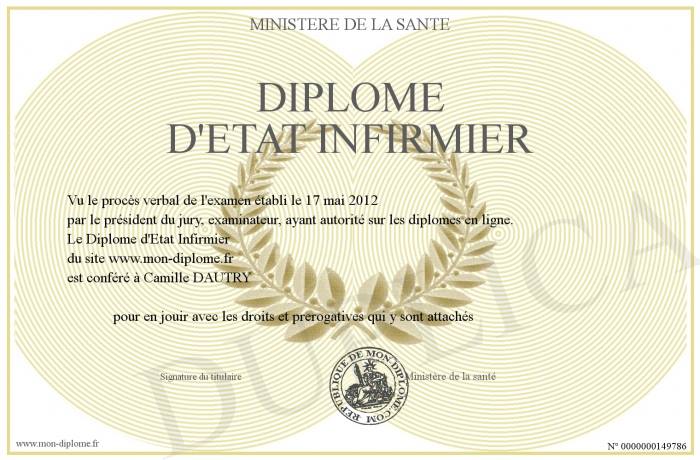 Acheter un diplôme de santé rapide
